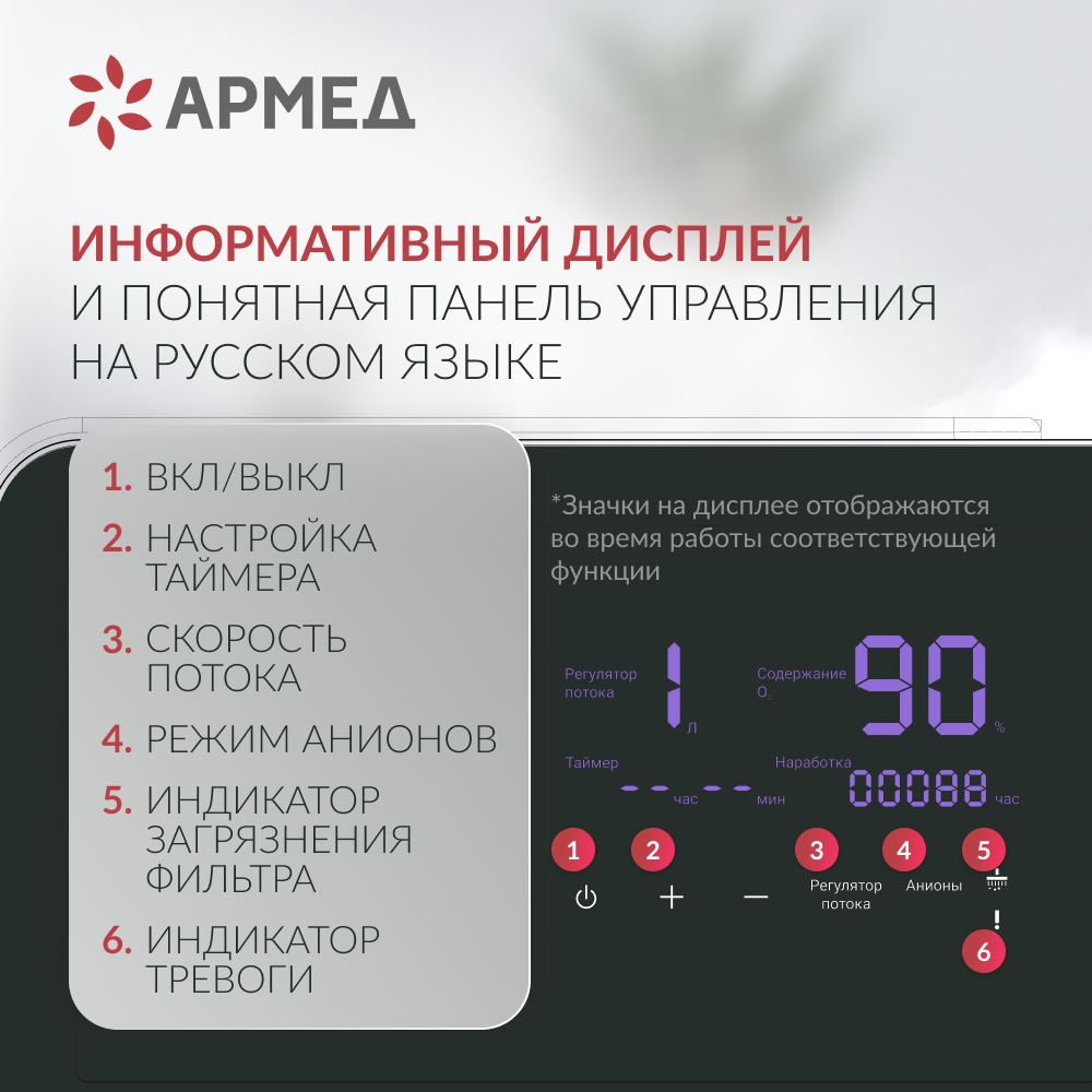 Концентратор кислорода Армед YU360 Производительность до 1 л/мин Концентратор кислорода Армед YU360 Производительность до 1 л/мин