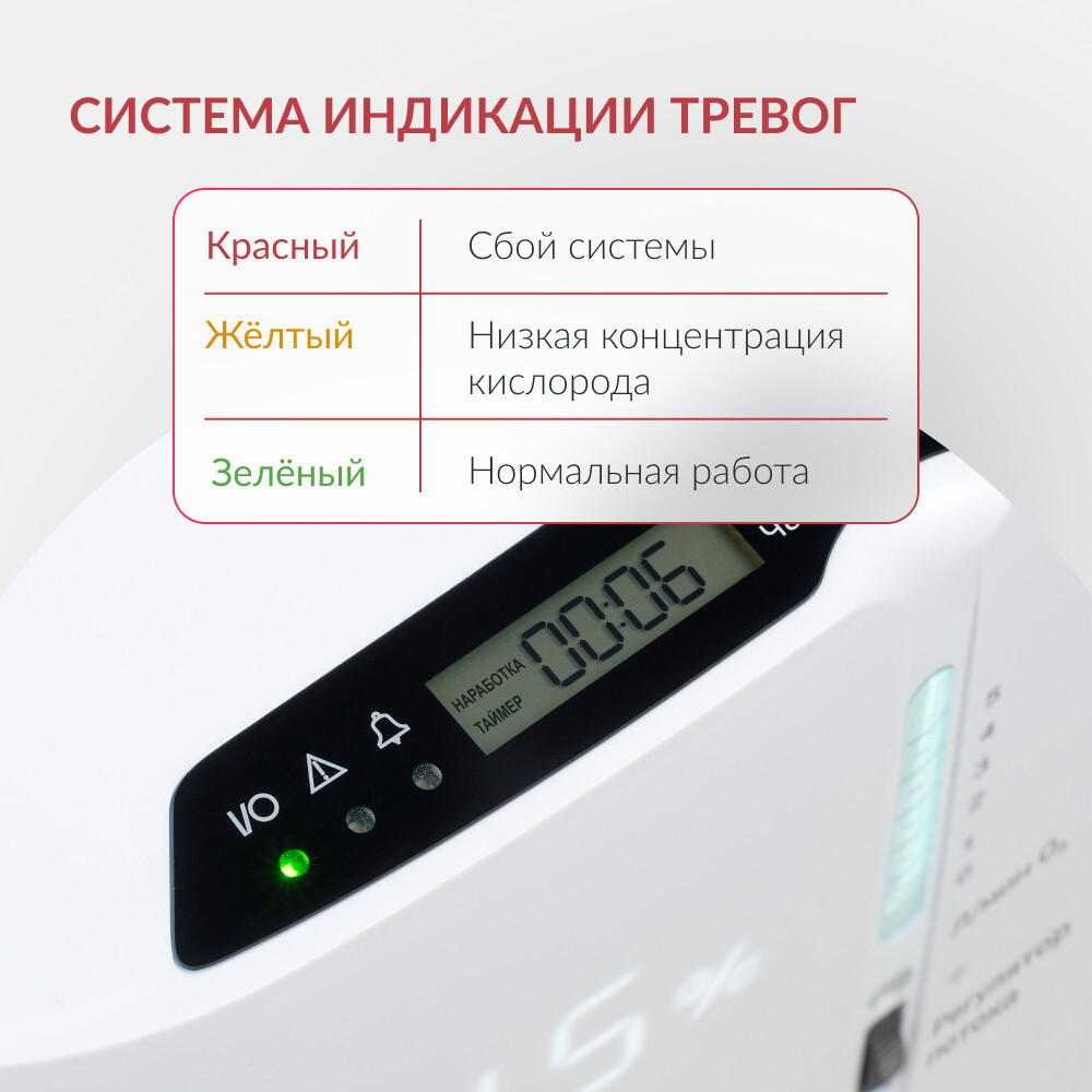 Концентратор кислорода Армед 7F-3NW Концентратор кислорода Армед 7F-3NW