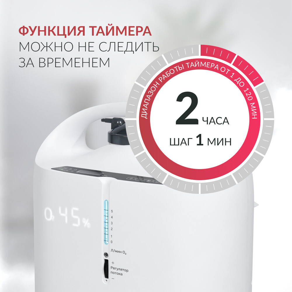 Концентратор кислорода Армед 7F-3NW Концентратор кислорода Армед 7F-3NW
