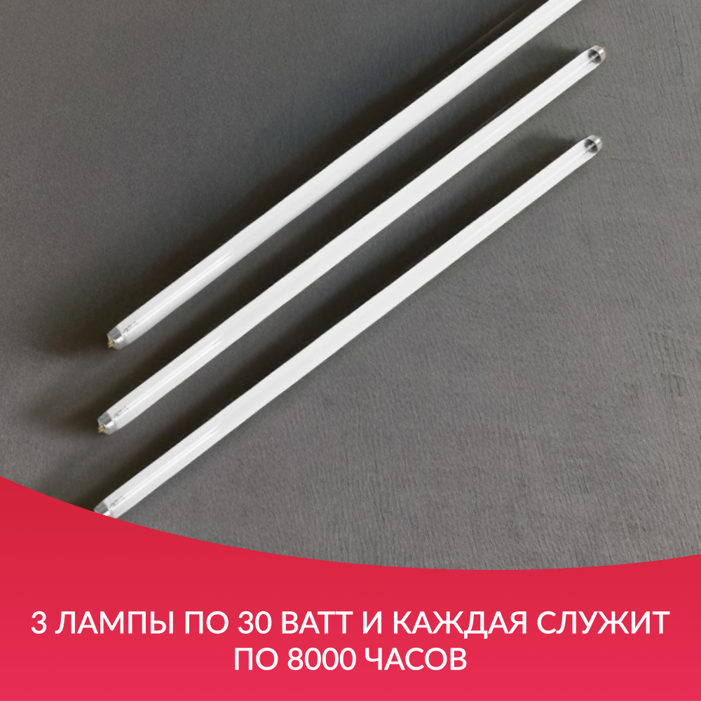 Рециркулятор бактерицидный Армед AirCube 330 FM Лампа 3х30 Вт Рециркулятор бактерицидный Армед AirCube 330 FM Лампа 3х30 Вт