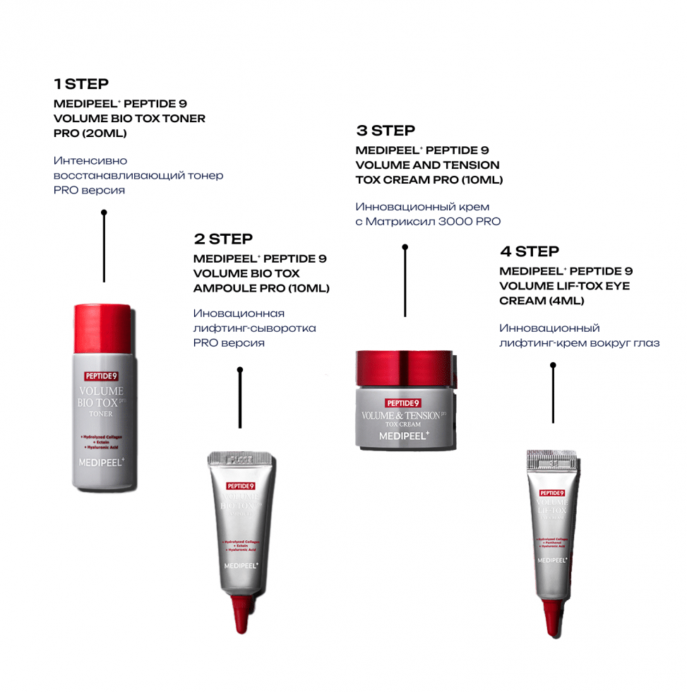 Medi-Peel/ Лифтинг-набор миниатюр с пептидами MEDIPEEL Peptide 9 Volume Bio Tox Trial Kit Medi-Peel/ Лифтинг-набор миниатюр с пептидами MEDIPEEL Peptide 9 Volume Bio Tox Trial Kit